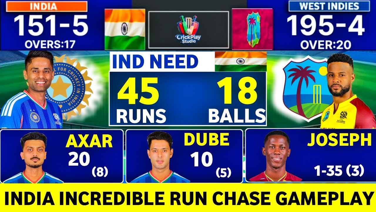 India Incredible Run Chase | IND vs WI T20 Match | Super 8 Gameplay 