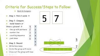 Build & Compare! Math Workshop Lesson 4/6/2020 Wealth