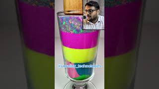 How We Helped a Restaurant Grow 40X with Website and Digital Marketing | Ukvalley Technologies