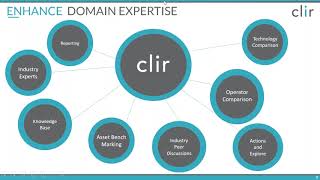 Wind Power Webinar: Maximizing asset value through linking O&M data to financial engineering screenshot 2