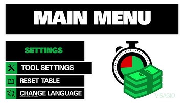 MRO Inventory Optimisation Tool (3/3)