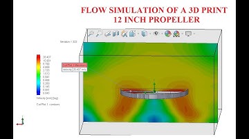 FLOW SIMULATION OF A 3D PRINT PROPELLER IN SOLIDWORKS (PART 2)