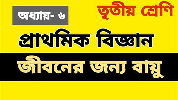 Chapter-6 I Science I Class-3 I অধ্যায়-৬ বিজ্ঞান ক্লাস-৩ তৃতীয় শ্রেণি ২০২১