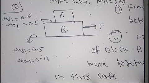 01 Friction - Two block problems. #physics #jeeadvanced #jeeproblems #jeemains #neetphysics