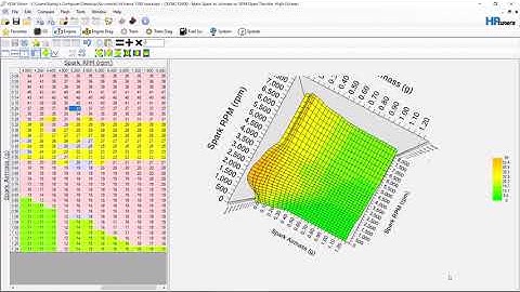 Tuning GM engine timing and where to start