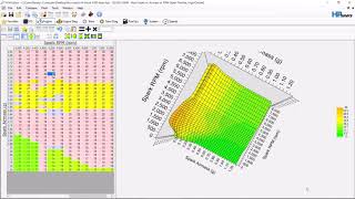 Tuning GM engine timing and where to start