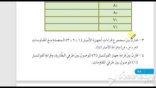 توصيل المقاومات على التوازي