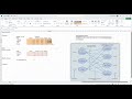Network Optimization Model