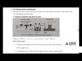 FORM 3: TOPIC 4: NITROGEN AND ITS COMPOUNDS: LESSON 12- (Chemical properties of Ammonia) - PART 2