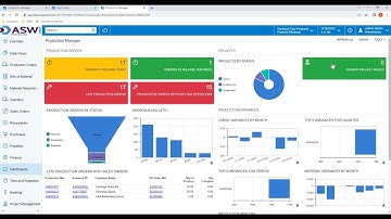 Acumatica Cloud ERP Manufacturing Edition - Make to Order Business Process