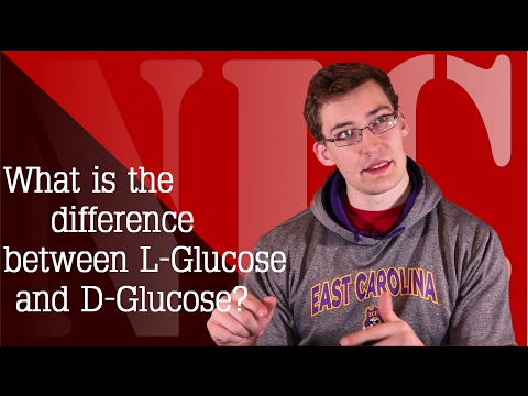 NIC 37a: What is the difference between D-Glucose & L-Glucose?