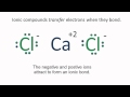 Calcium and Chlorine Compounds