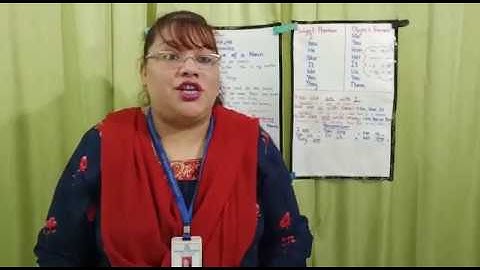 CLASS-1, Active English Chapter-4 Pronouns(DON BOSCO PUBLIC SCHOOL, PATNA )