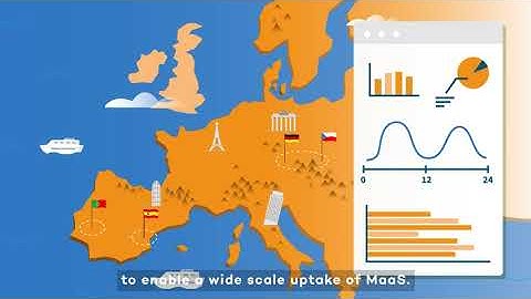 Shift2MaaS - facilitating Mobility as a Service (MaaS) in Europe