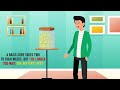 How to Dry & Cure Weed to Perfection!