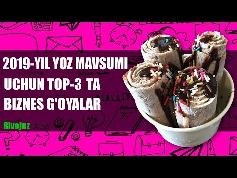 Video: Yoz Uchun Rejalar. II Qism