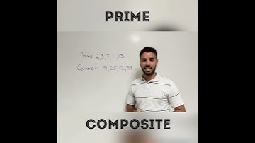 Prime & Composite Numbers
