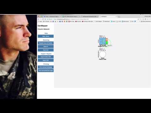 Creating a Gen Map with GenMapper