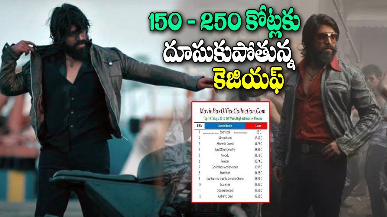 Kgf Movie Worldwide Collection Kgf Box Office Yash Movie