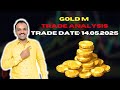 Gold trade breakdown #stockmarket #trading #goldtrading