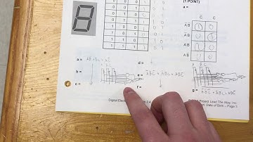 PLTW-DE 2.4.1 03-03-03 AOI KyleJ Birthday Display