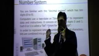 All About Computer Lecture- 2