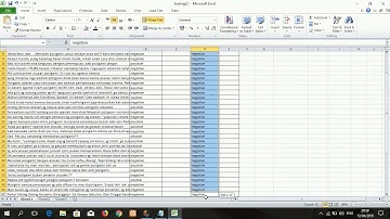 Sentiment Analyst Menggunakan Algoritma Naive Bayes, Decision Tree dan K-NN