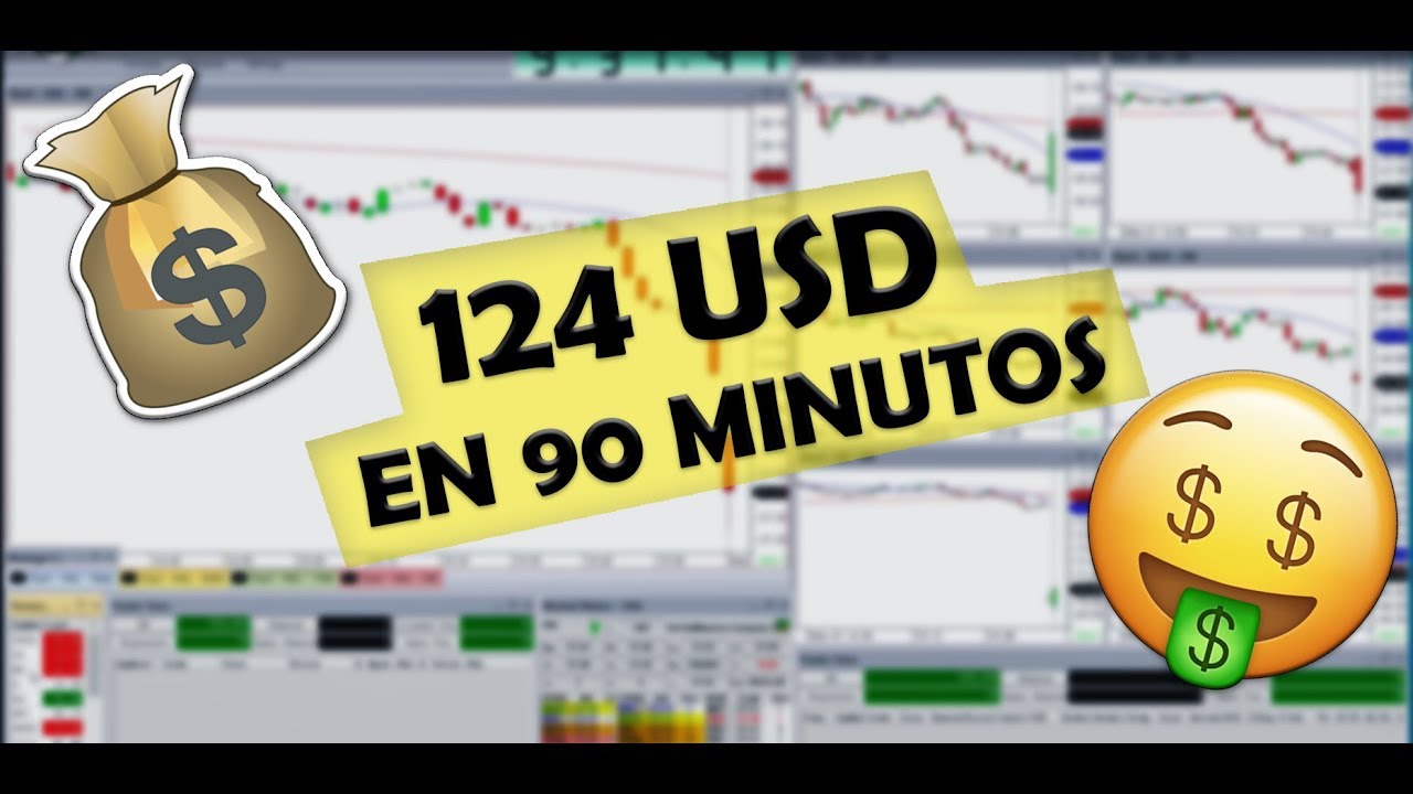 Comprar Acciones Antes De La Apertura