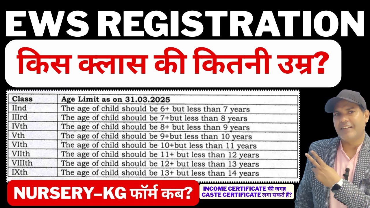 EWS Admission 2025 Nursery, KG & Class 1 Form Kab? Caste Certificate vs ...