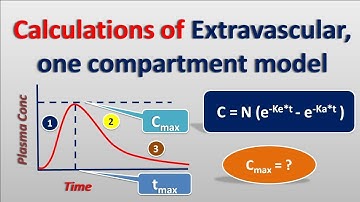 Calculation of Cmax and Tmax || Extravascular, one compartment model