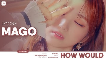 [D-8] How would IZ*ONE sing 