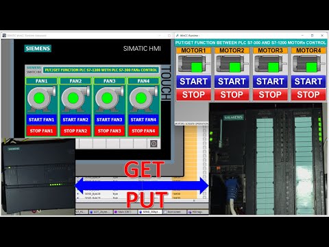 PUT  &  GET then GET & PUT between PLC S7-1200 and PLC S7-300 full tutorial