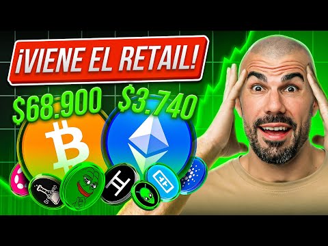 BITCOIN y CRIPTO PREPARADOS para un MOVIMIENTO PARABÓLICO (ESTO es MUY ALCISTA)