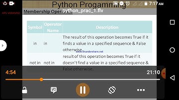 Class XI Informatics Practices 11-07-2020 By Mr  Praveen Singh Ch- Python programming Part - 10