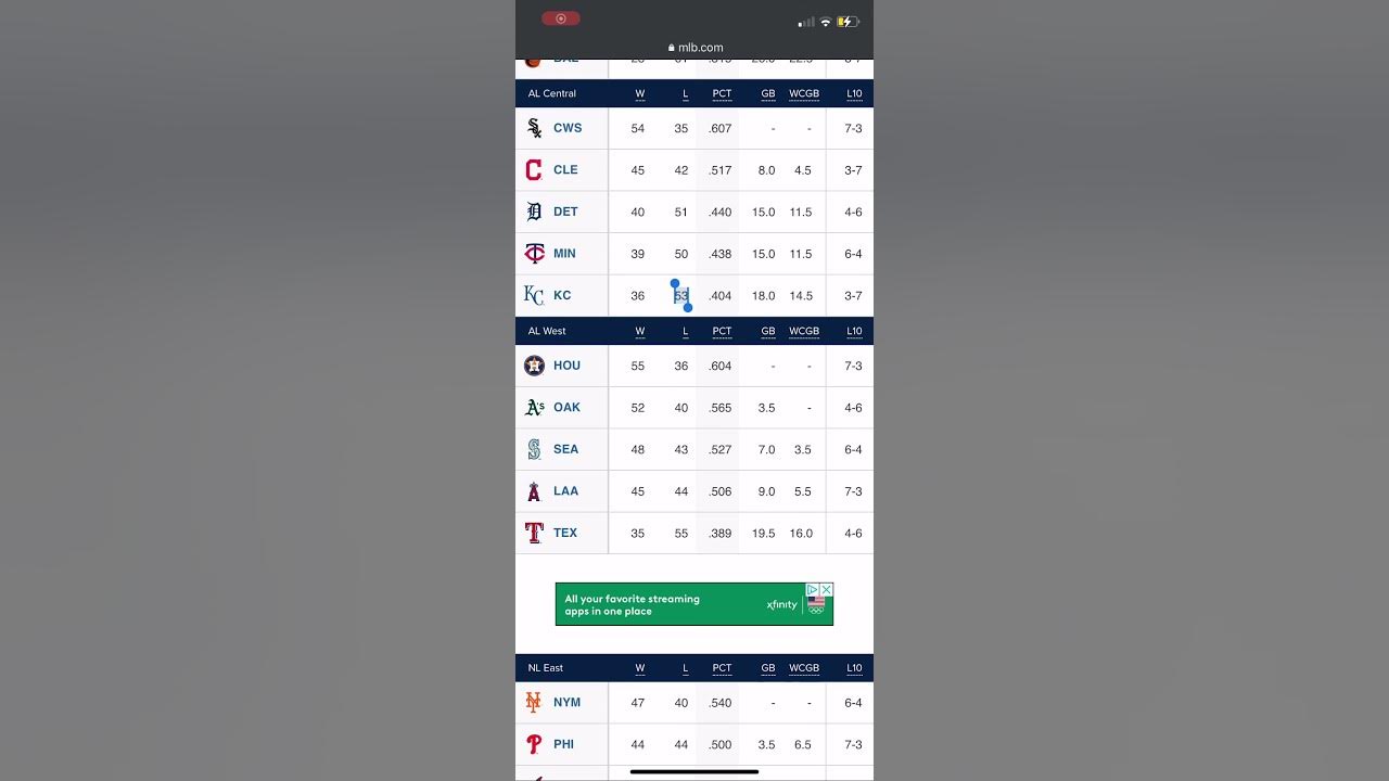 MLB AL WEST STANDINGS AT ALL STAR BREAK YouTube