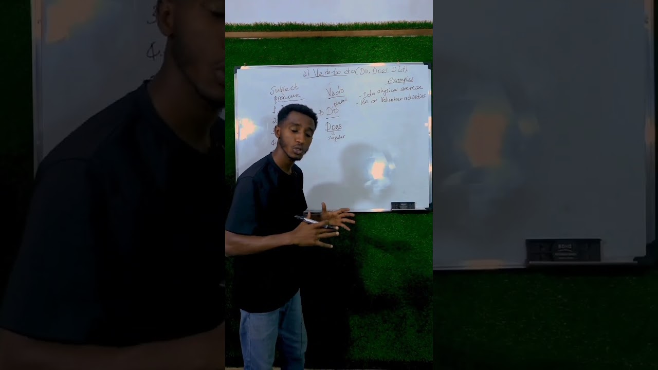 Глагол делать (делать | делает)