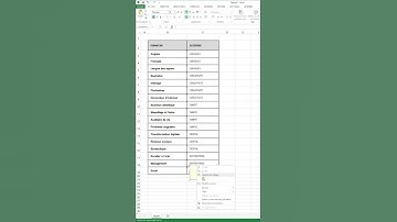 Afficher une image au survol d