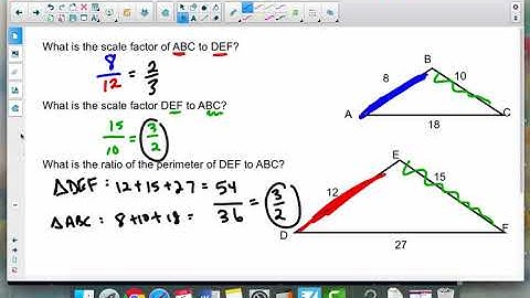 7.2 similar polygons notes