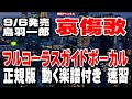 鳥羽一郎 哀傷歌0 ガイドボーカル0 正規版(動く楽譜付き)