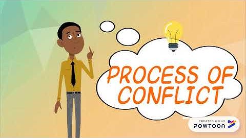 DPB5033 Organizational Behaviour Chapter 6