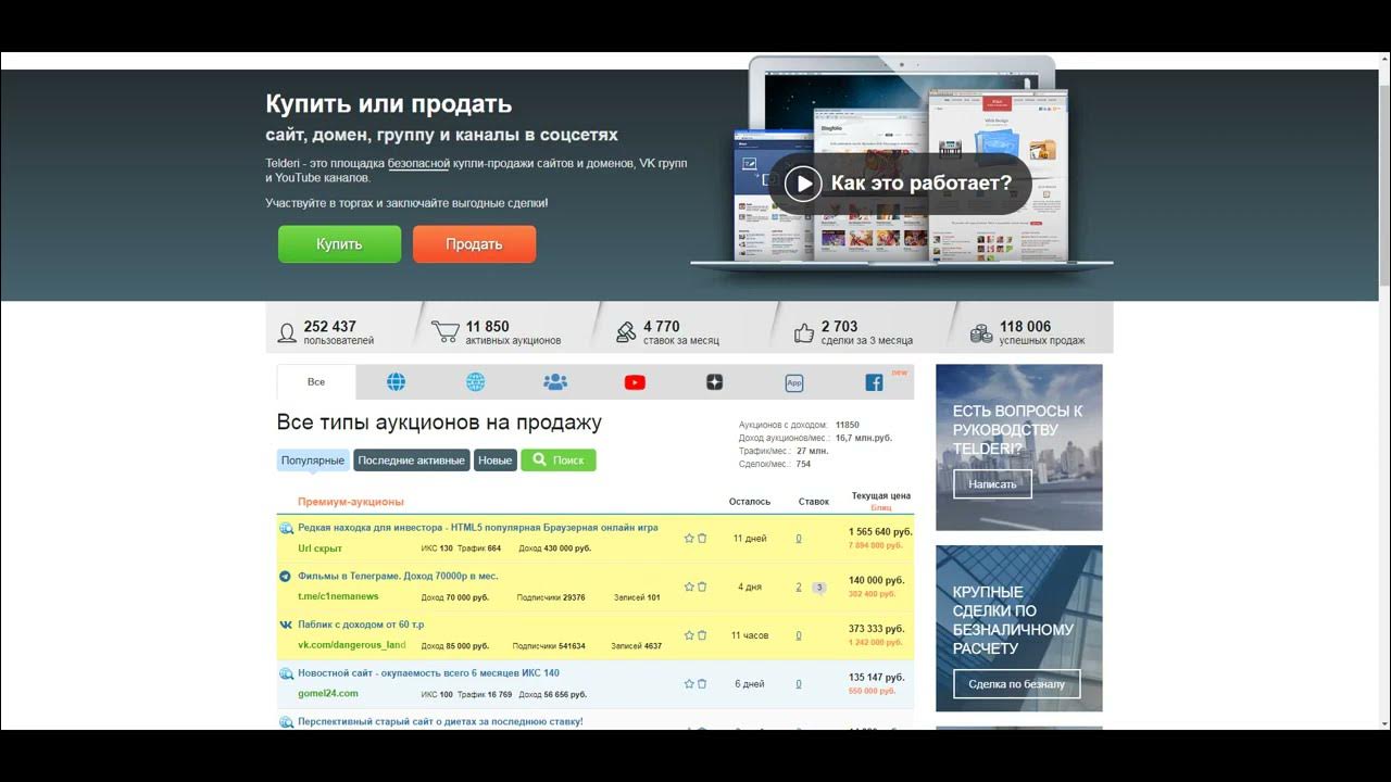 Биржа сайтов. Биржа сайтов на продажу. Telderi. Биржа купить продать. Биржа продажи каналов