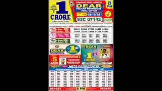 Nagaland State Lottery Sambad 8 Pm Result Today 08-10-2025