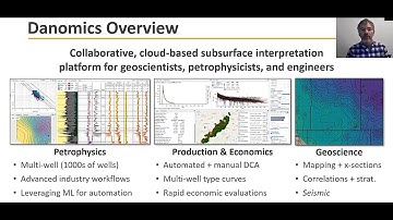 SPWLA TMYK: Effectively Executing Multi-Well Petrophysical Projects