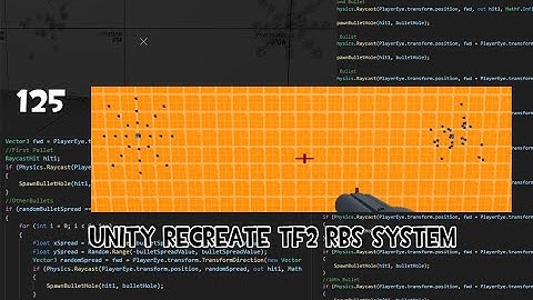 I recreated the random bullet spread system from TF2 in Unity