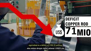 Industri Pengolahan Logam Tembaga Kawasan Ekonomi Khusus Gresik (KEK Gresik)
