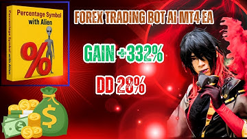 Forex Trading Bot AI MT4 EA | AI-Powered XAUUSD GOLD Robot | Automated Forex Trading