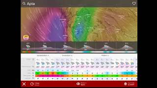 Nisarga Cyclone Live Tracking.........