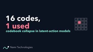 Your latent-action model uses one code: codebook collapse (LAPA, GR00T N1)