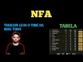 NFA - LOUD THURZIN FAZ O IMPOSSÍVEL E PEVA SQUAD SOZINHO LOUD SE CLASSIFICOU - MELHORES MOMENTOS...