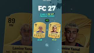 EARLY FC 27 PREDICTIONS! 😱😍🤯#shorts #fc27 #fifa #football #ratings #fc26